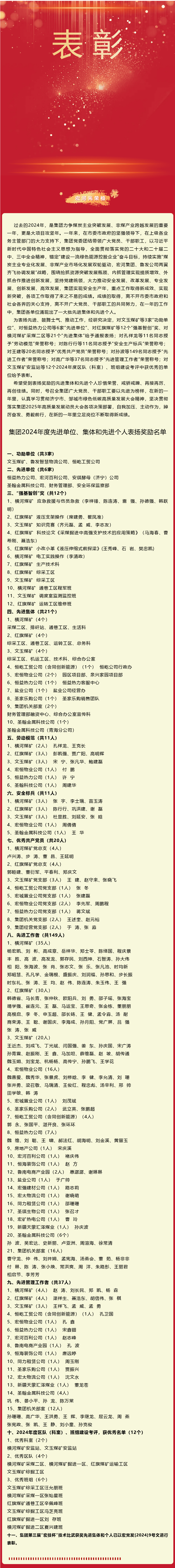 点赞！宏河集团表彰这些单位和个人.png